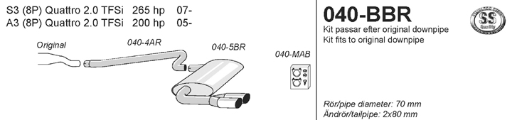 040-BBR