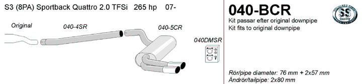 040-BCR