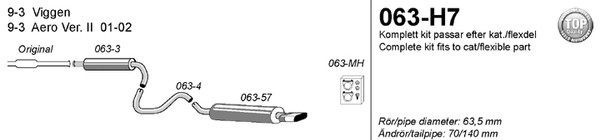 Saab 063-H7