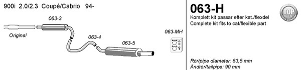 Saab 063-H