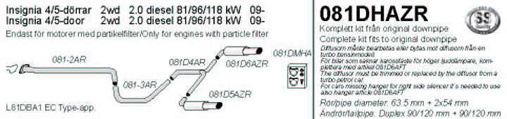 Opel 081DHAZR