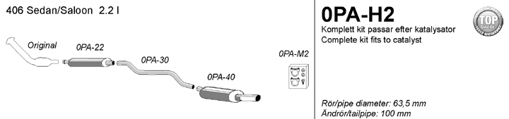 0PA-H2