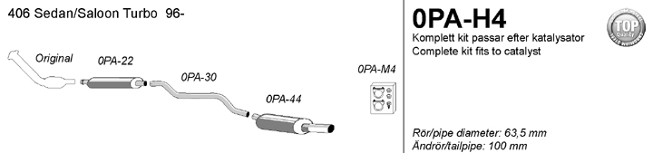 0PA-H4