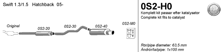 0S2-H0