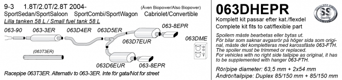 Saab 063DHEPR