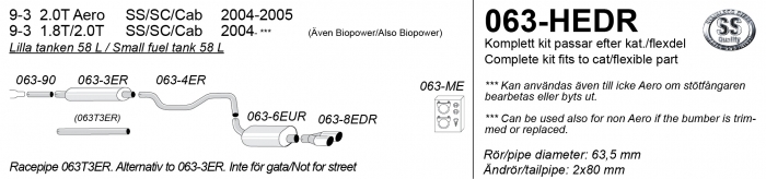 Saab 063-HEDR