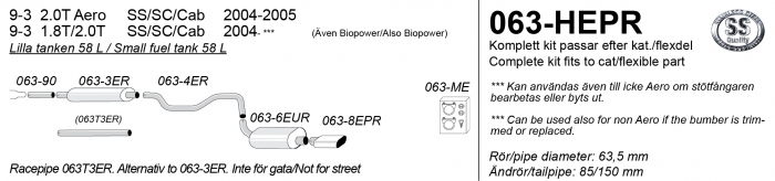 Saab 063-HEPR